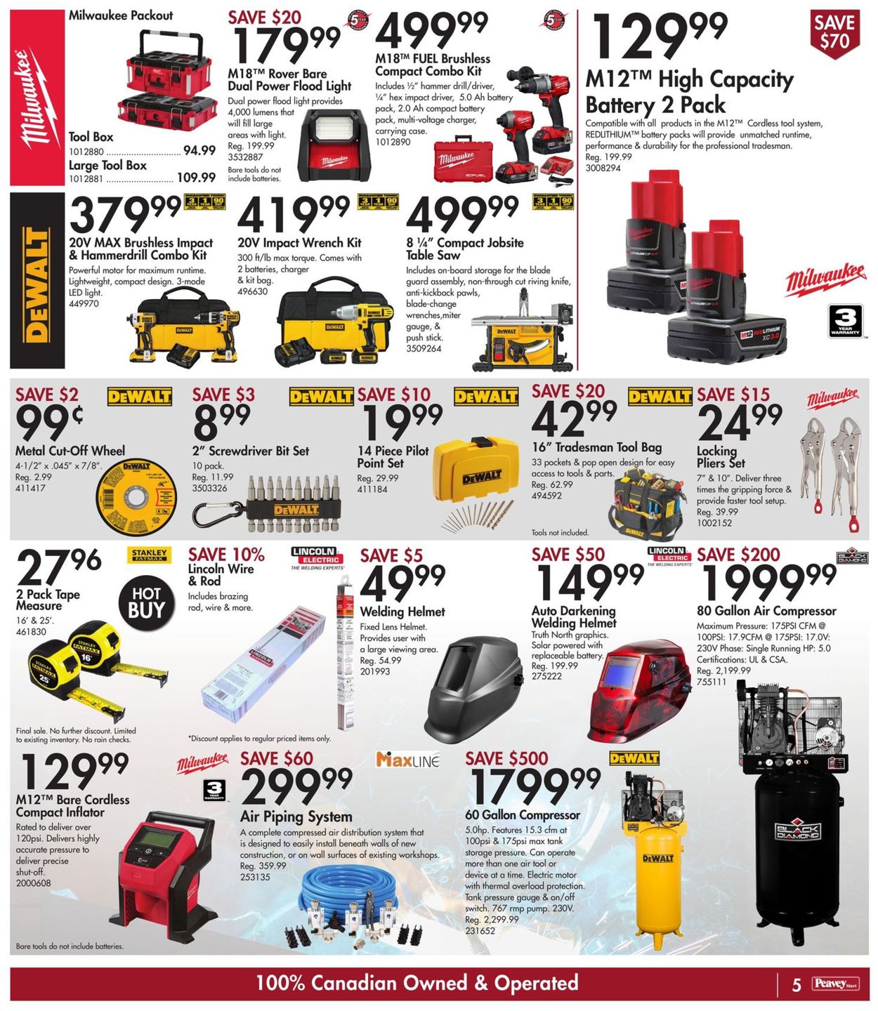 TSC Stores Flyer from 01/14/2022