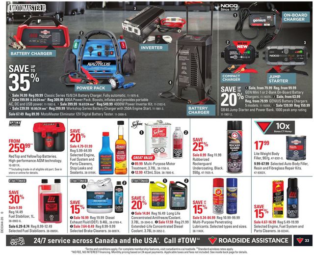 Canadian Tire Flyer from 10/22/2020