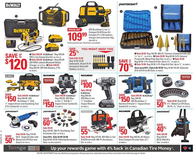 Canadian Tire Flyer from 04/08/2021