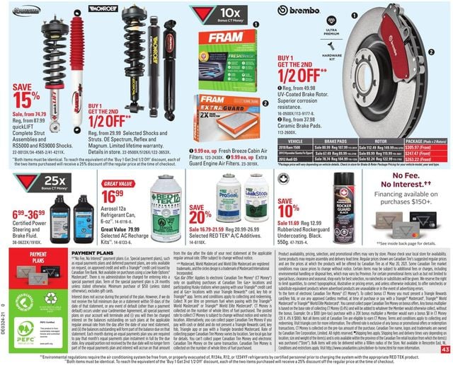 Canadian Tire Flyer from 06/10/2021