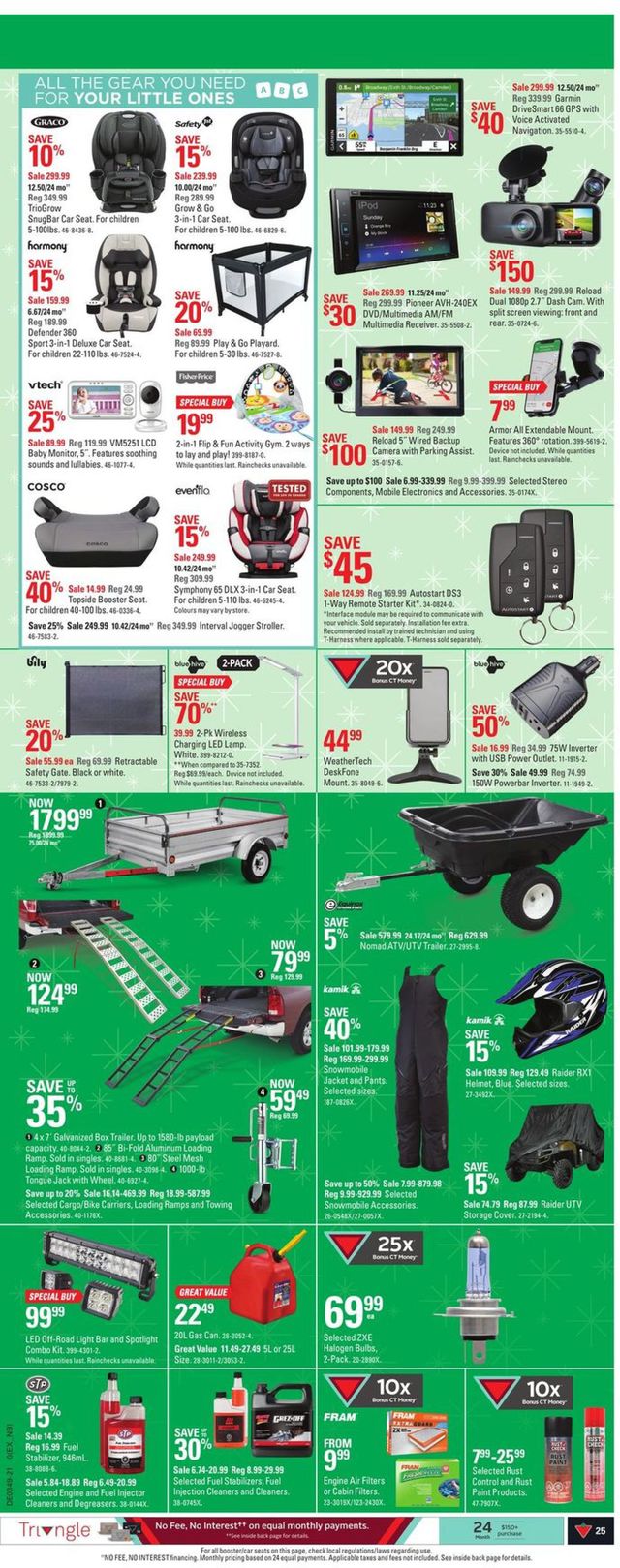 Canadian Tire Flyer from 12/02/2021