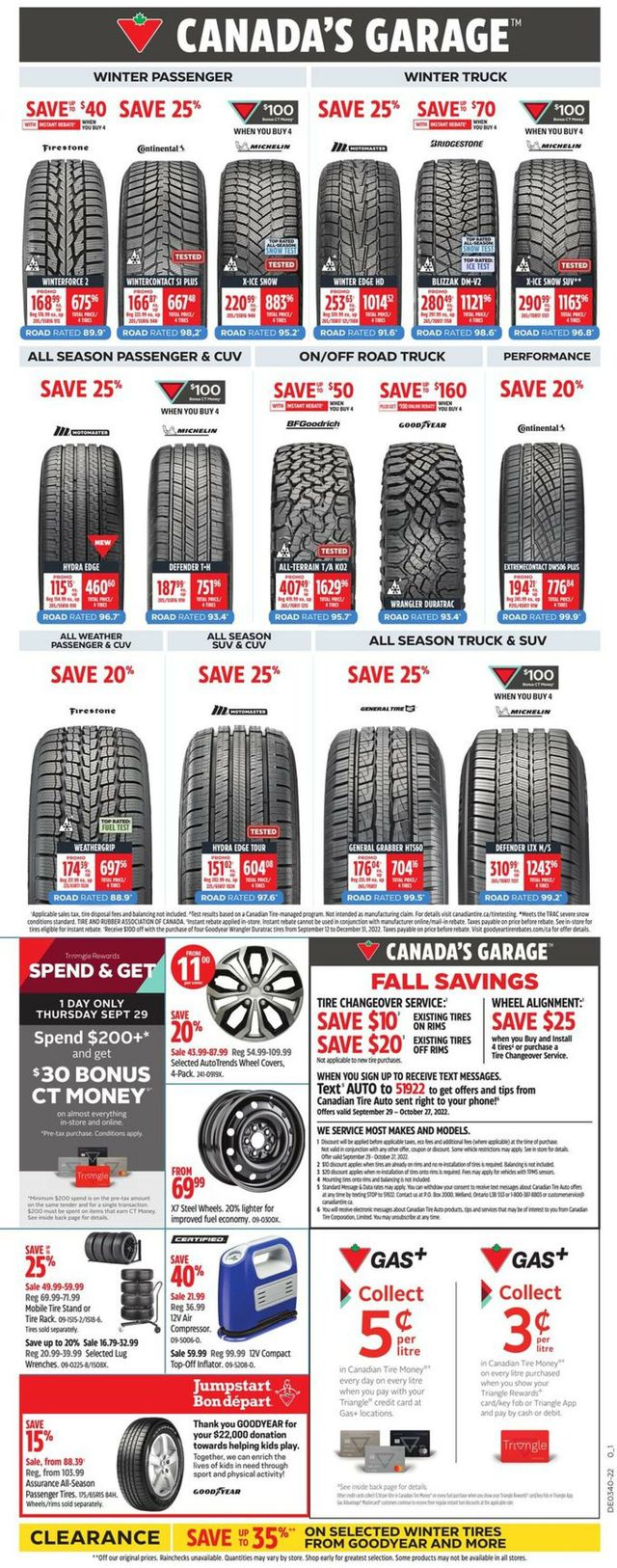 Canadian Tire Flyer from 09/29/2022
