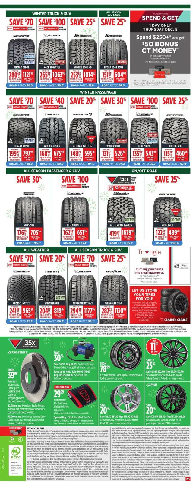 Canadian Tire Flyer from 12/08/2022