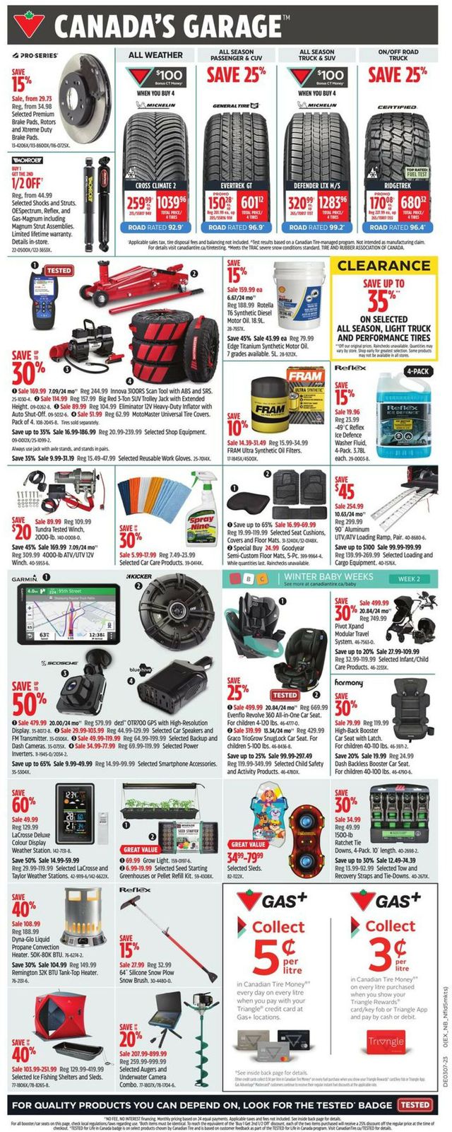 Canadian Tire Flyer from 02/09/2023