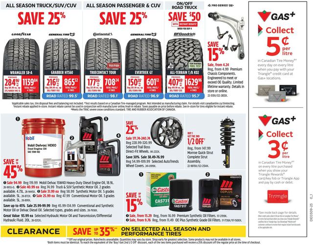 Canadian Tire Flyer from 02/23/2023