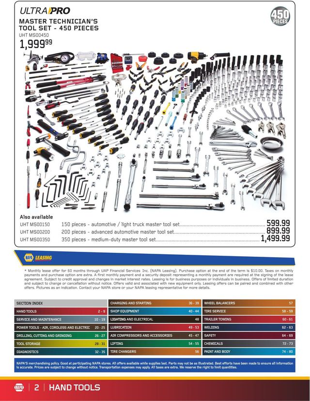 NAPA Auto Parts Flyer from 01/01/2020