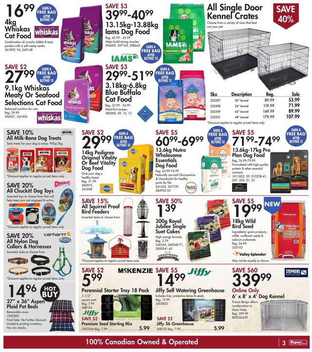 Peavey Mart Flyer from 01/29/2021