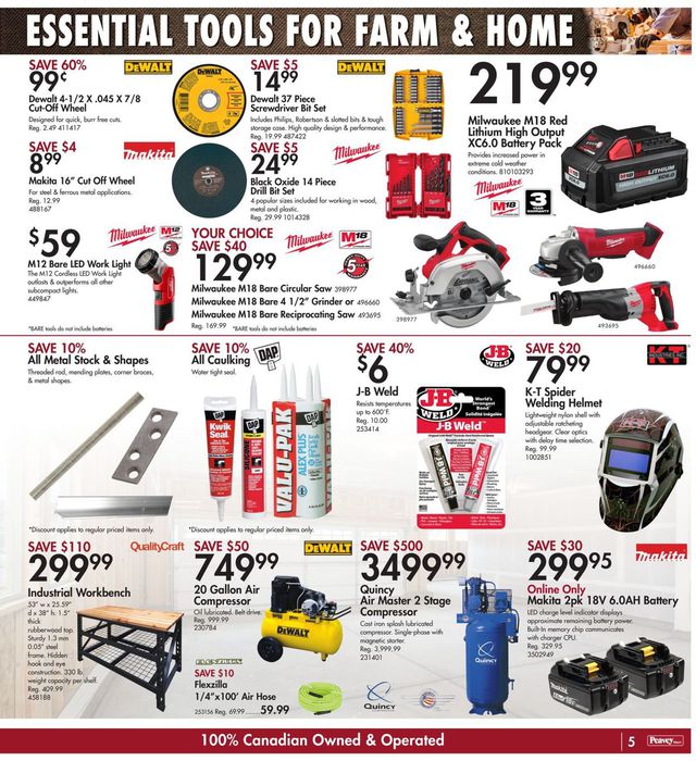 Peavey Mart Flyer from 01/29/2021