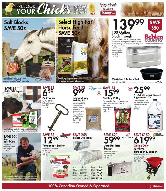 Peavey Mart Flyer from 03/26/2021