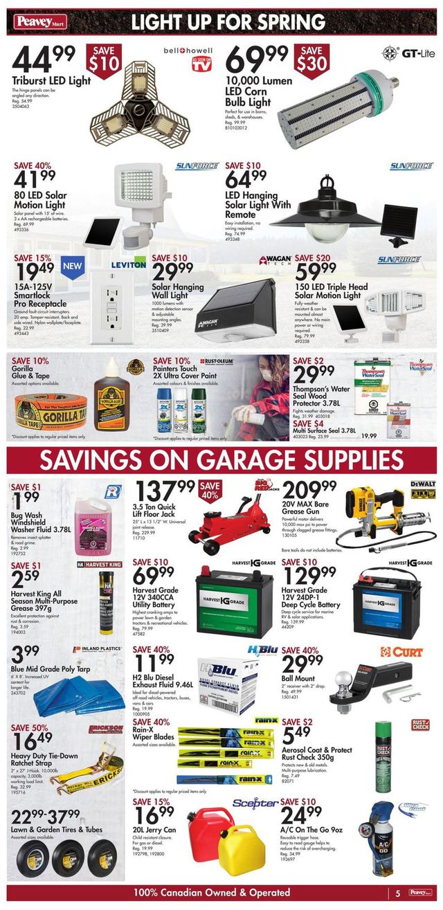 Peavey Mart Flyer from 04/30/2021