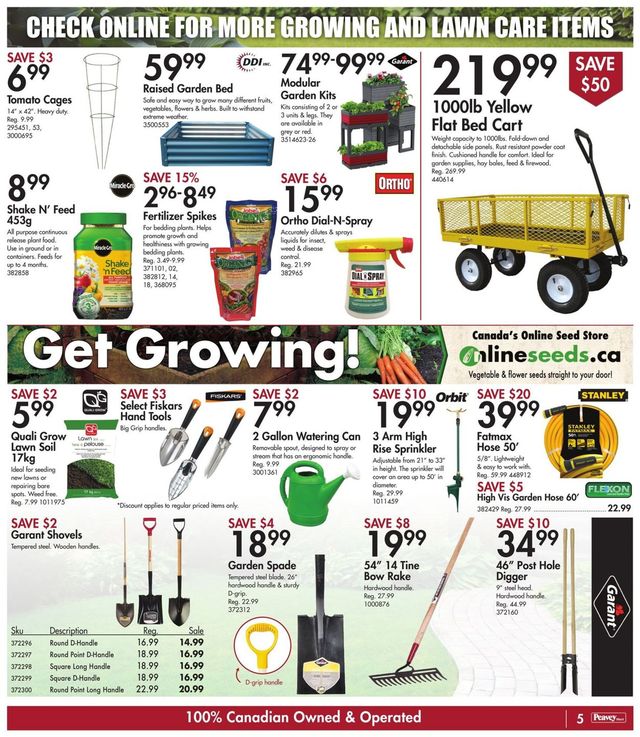 Peavey Mart Flyer from 05/14/2021