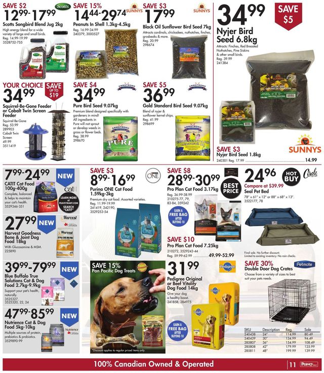 Peavey Mart Flyer from 09/02/2021