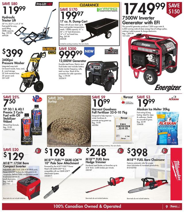 Peavey Mart Flyer from 10/29/2021