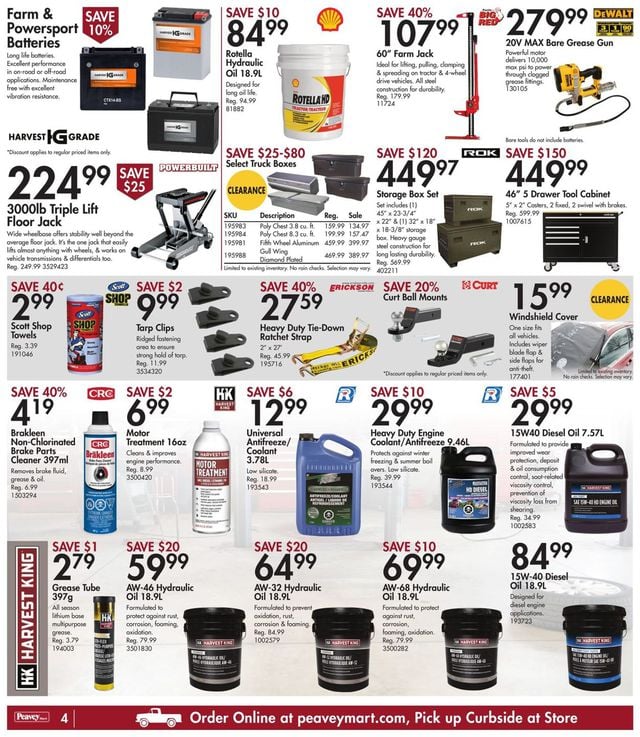 Peavey Mart Flyer from 01/14/2022