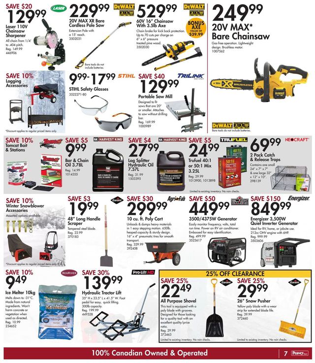 Peavey Mart Flyer from 01/14/2022