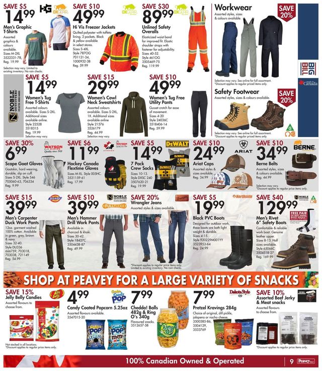 Peavey Mart Flyer from 02/25/2022