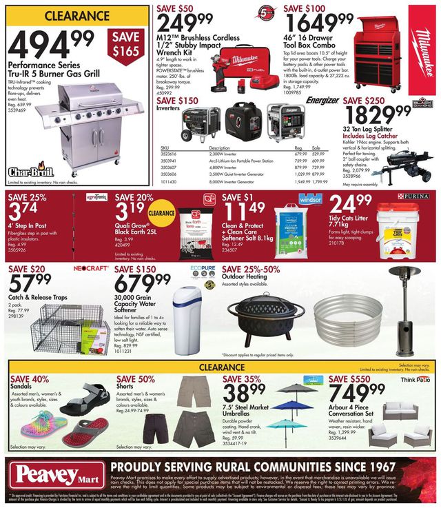 Peavey Mart Flyer from 08/05/2022