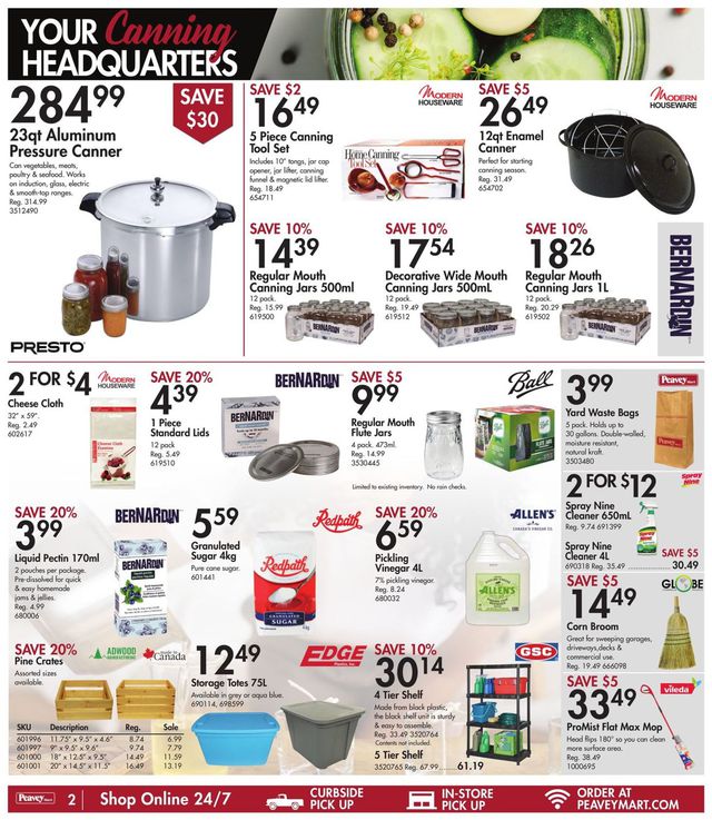 Peavey Mart Flyer from 08/12/2022