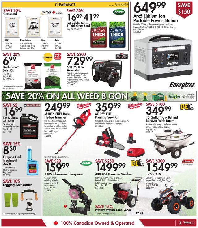 Peavey Mart Flyer from 09/01/2022