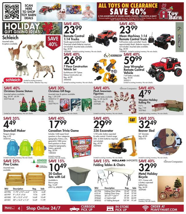 Peavey Mart Flyer from 12/09/2022