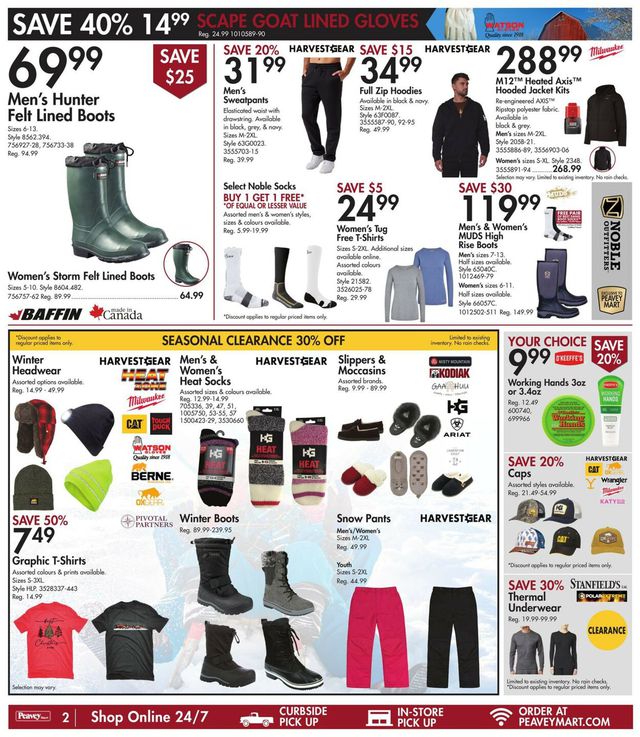 Peavey Mart Flyer from 12/30/2022