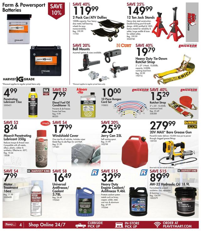 Peavey Mart Flyer from 01/13/2023