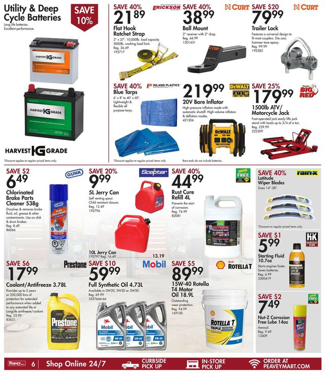 Peavey Mart Flyer from 01/27/2023
