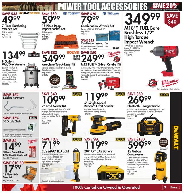 Peavey Mart Flyer from 04/14/2023