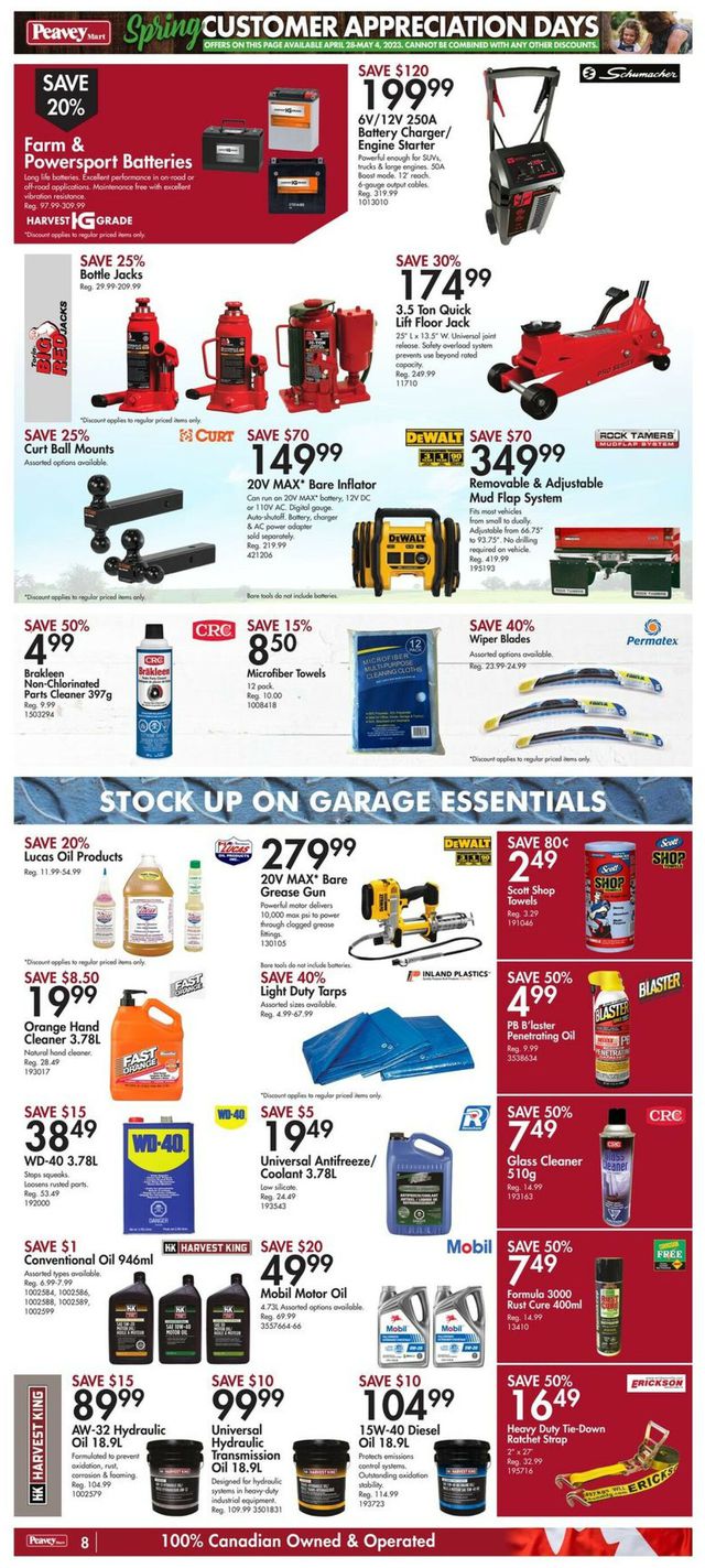 Peavey Mart Flyer from 04/28/2023
