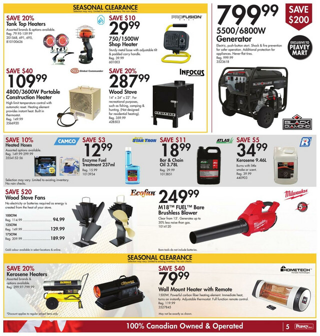 Peavey Mart Flyer from 01/19/2024