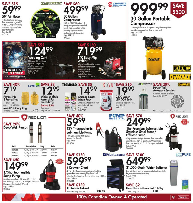 Peavey Mart Flyer from 04/19/2024