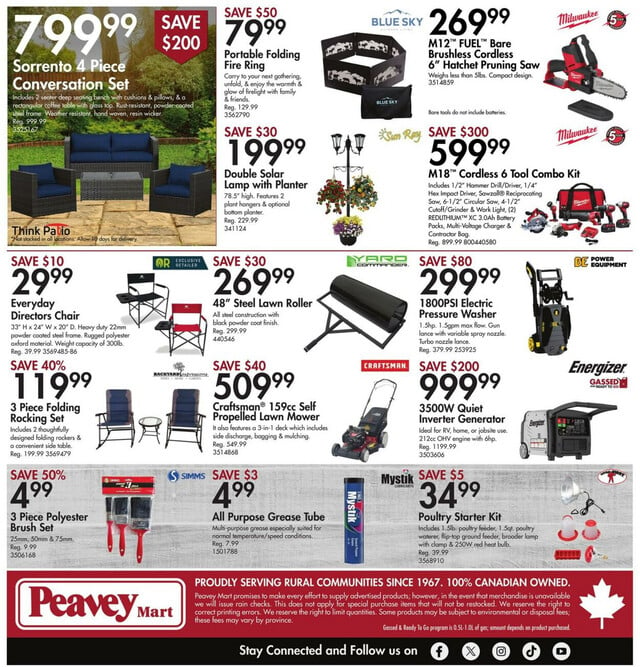 Peavey Mart Flyer from 05/03/2024