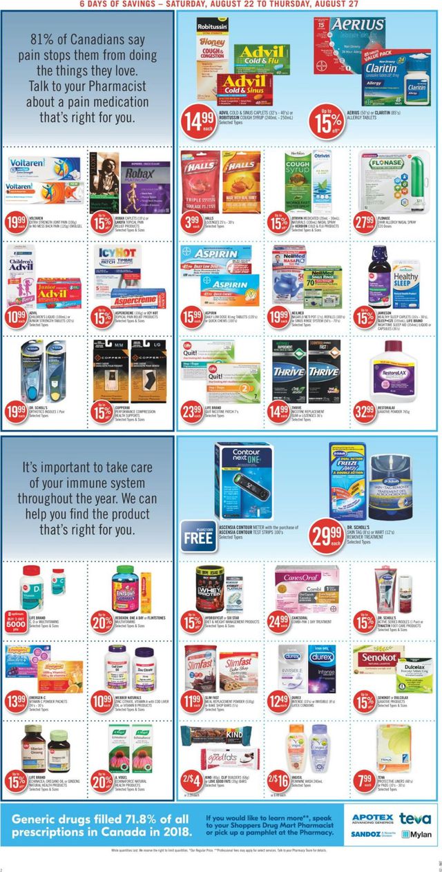Shoppers Flyer from 08/22/2020