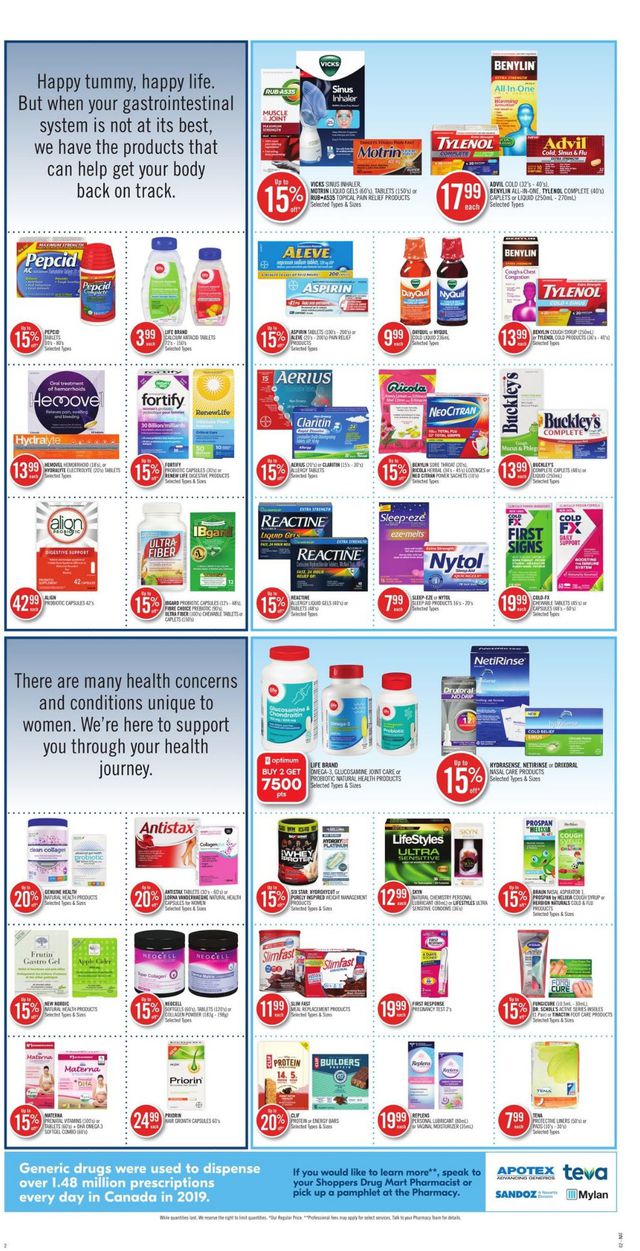 Shoppers Flyer from 02/20/2021