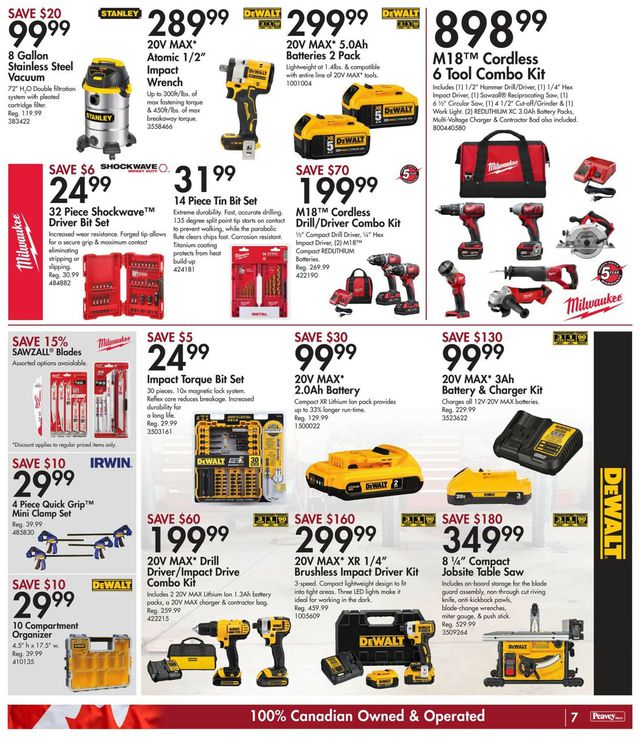 TSC Stores Flyer from 01/27/2023