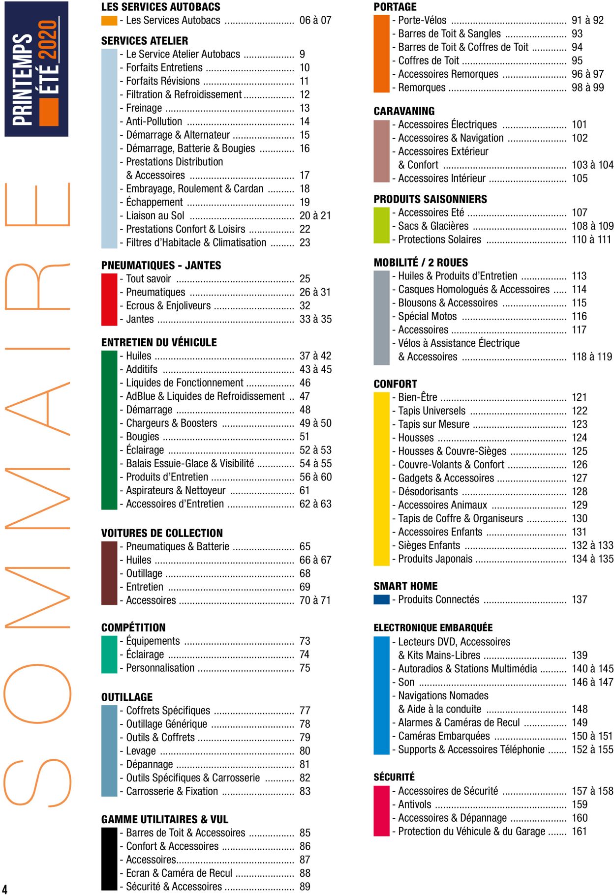 Autobacs Catalogue du 15.04.2020