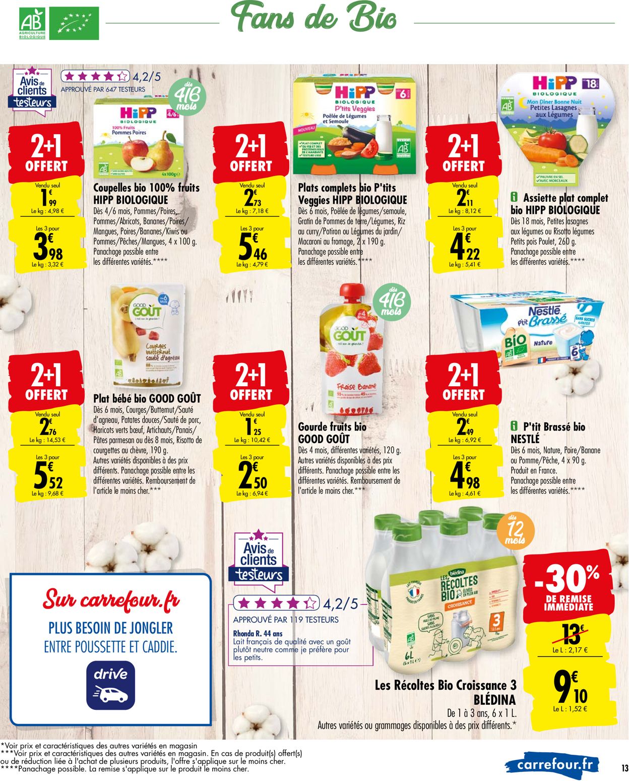 Carrefour Catalogue du 15.09.2020