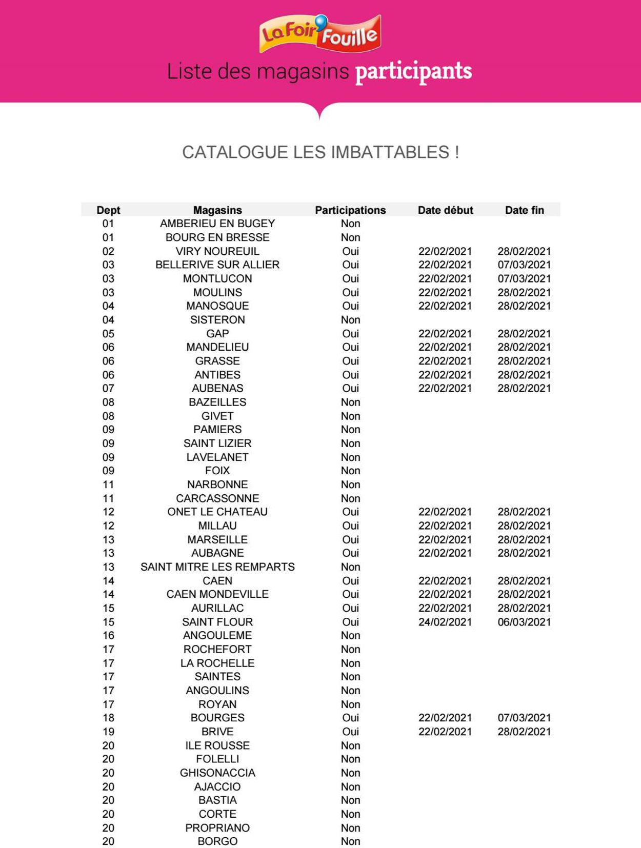 La Foir'Fouille Catalogue du 22.02.2021