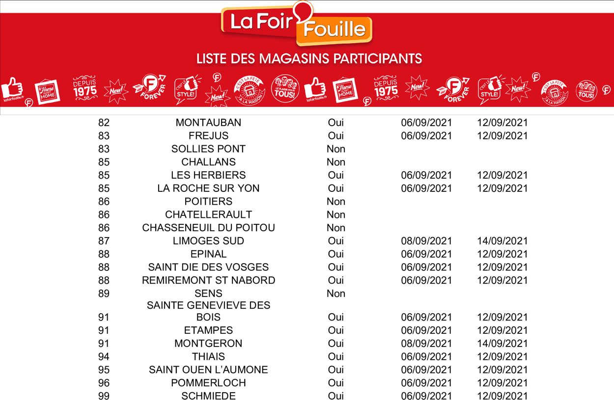 La Foir'Fouille Catalogue du 06.09.2021