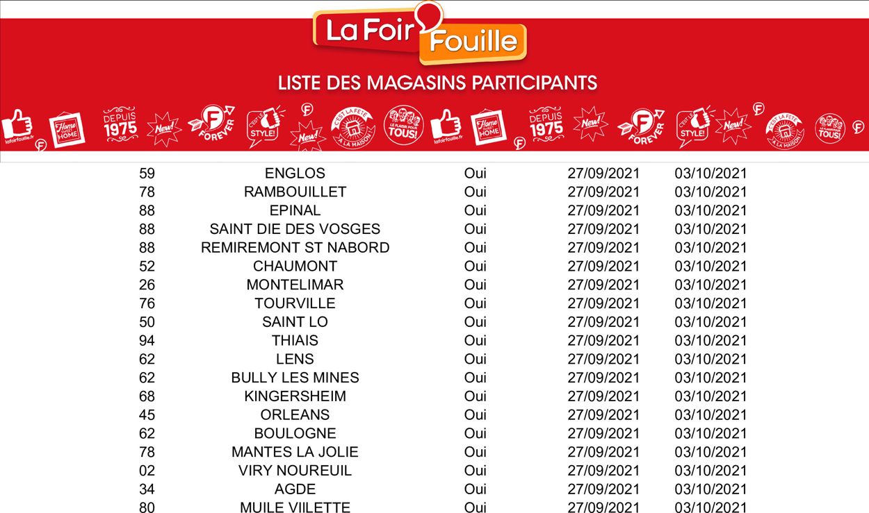 La Foir'Fouille Catalogue du 27.09.2021