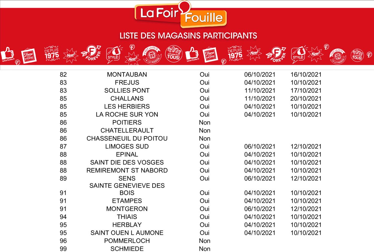 La Foir'Fouille Catalogue du 04.10.2021