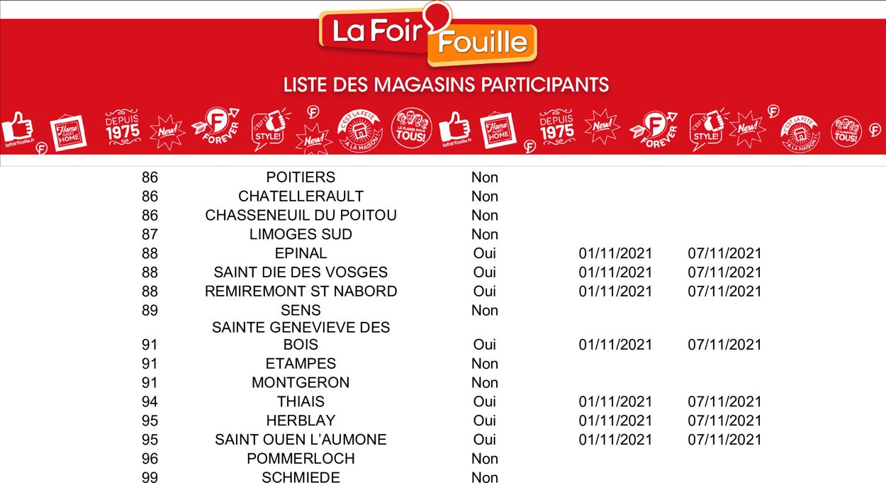 La Foir'Fouille Catalogue du 01.11.2021