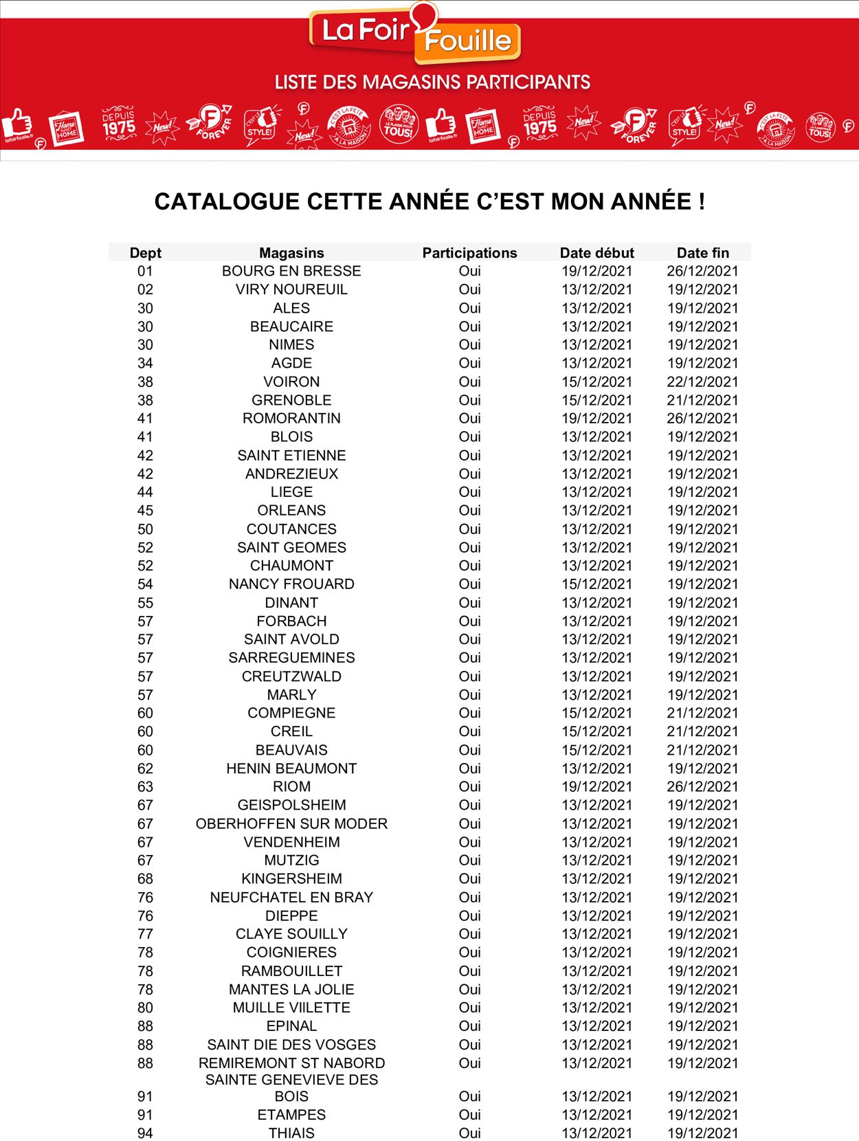 La Foir'Fouille Catalogue du 13.12.2021
