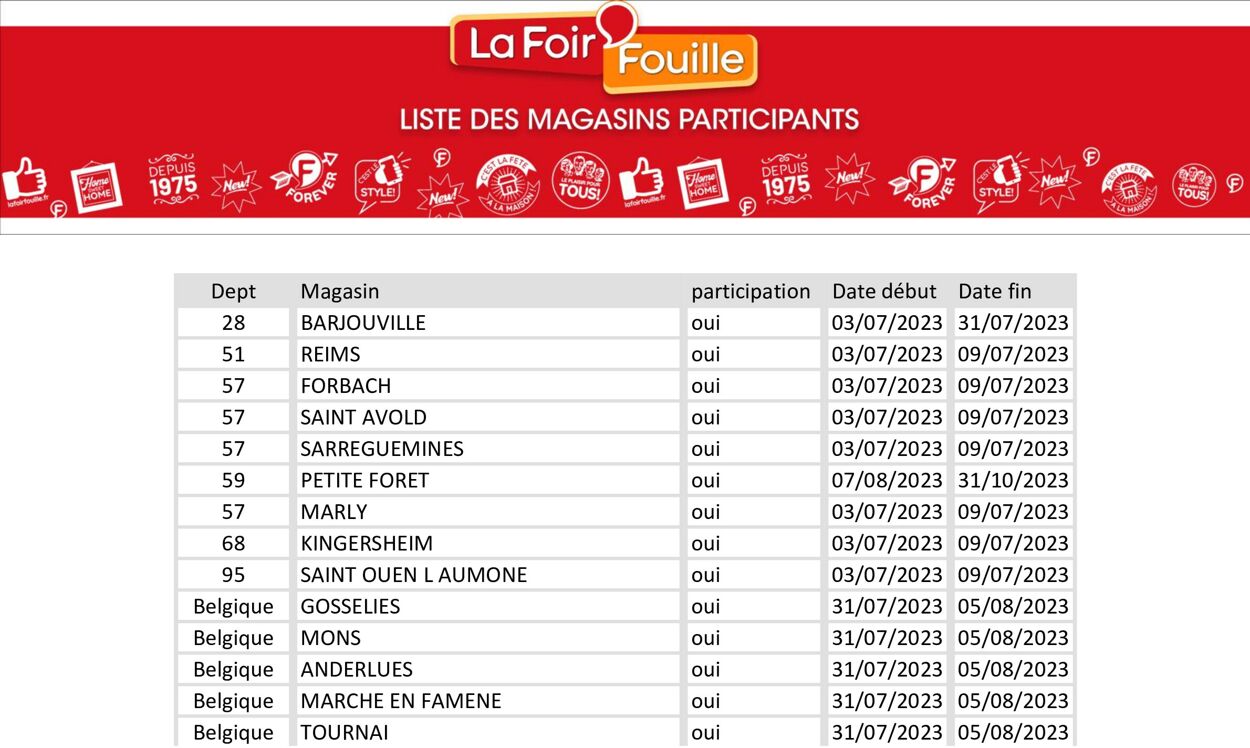 La Foir'Fouille Catalogue du 03.07.2023