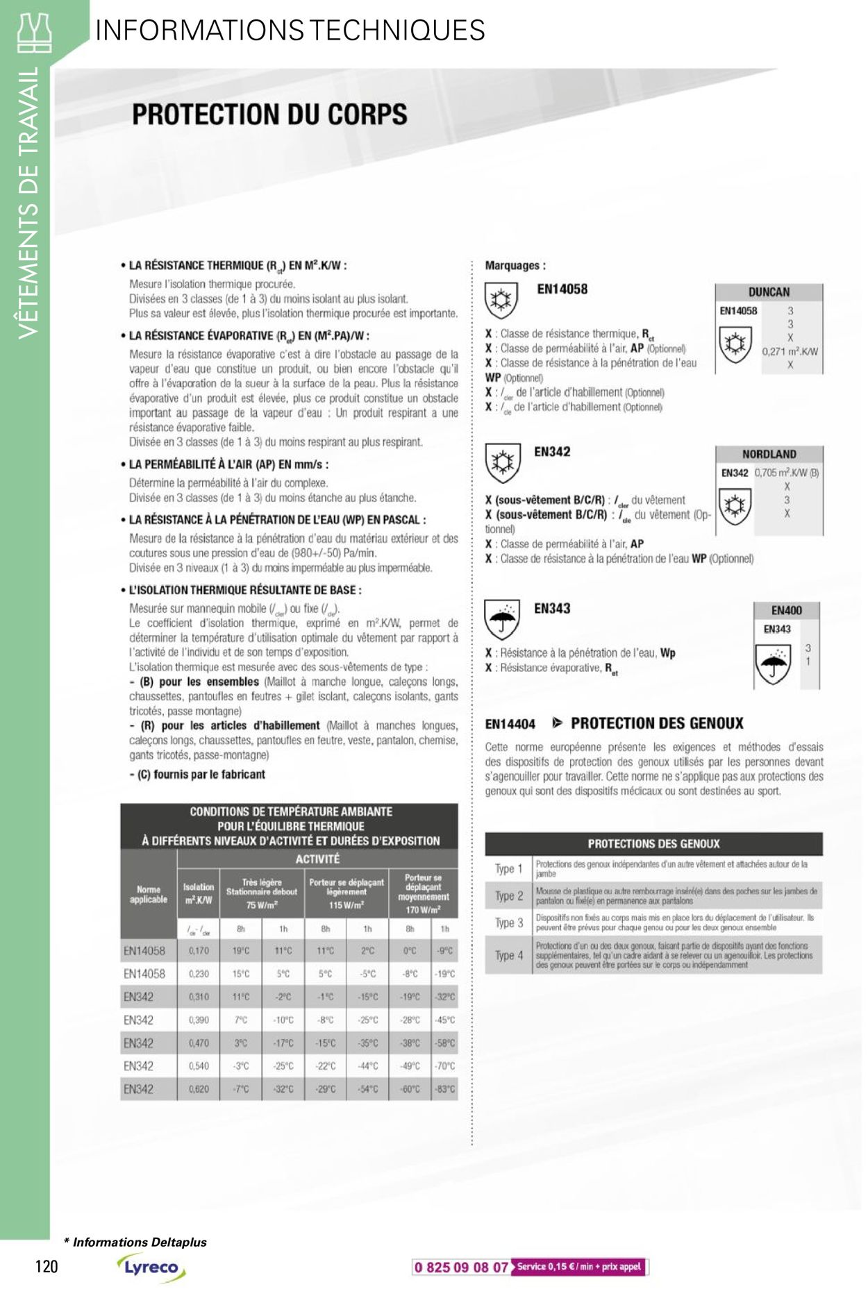 Lyreco Catalogue du 02.08.2021