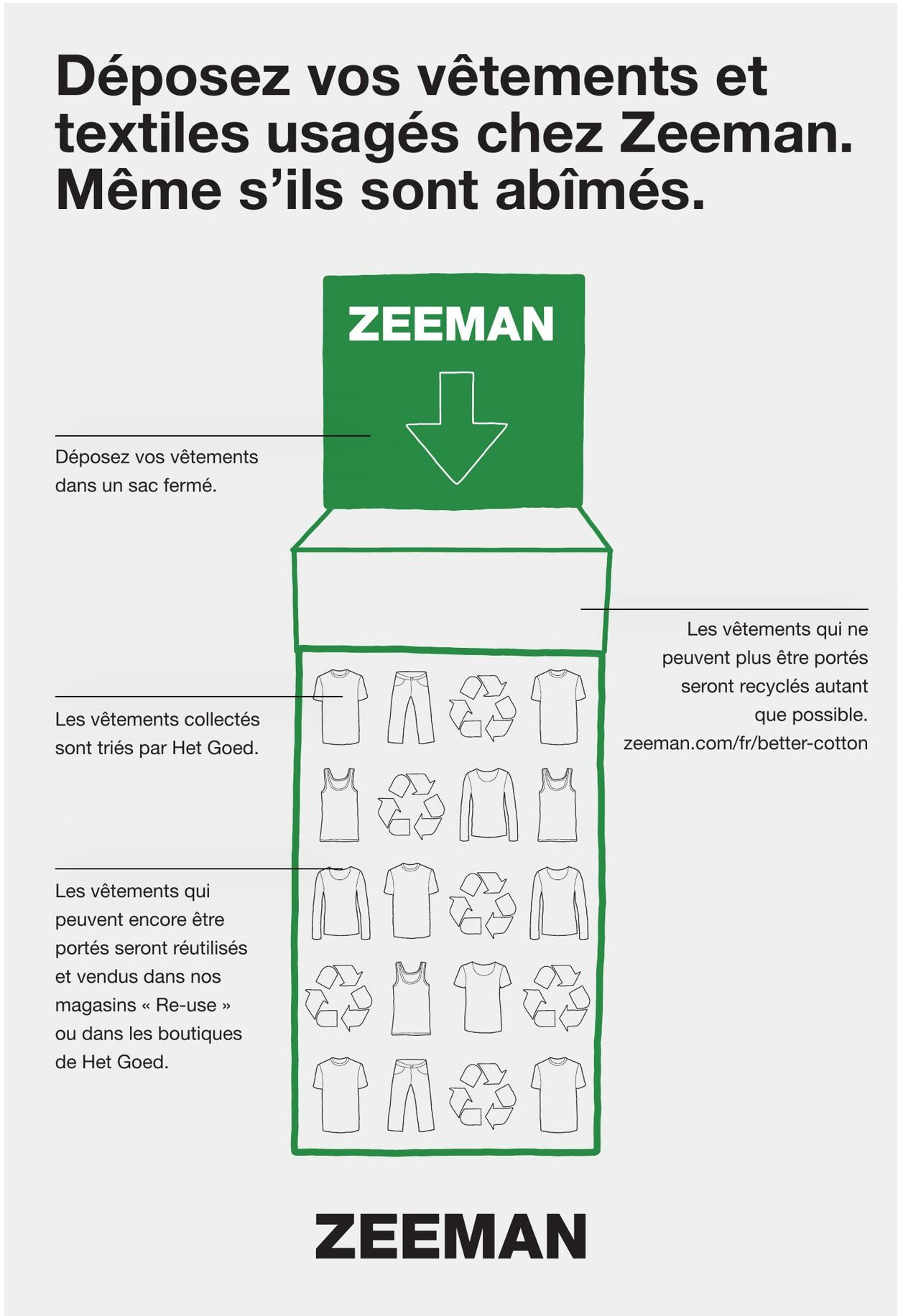 Zeeman Catalogue du 02.03.2024