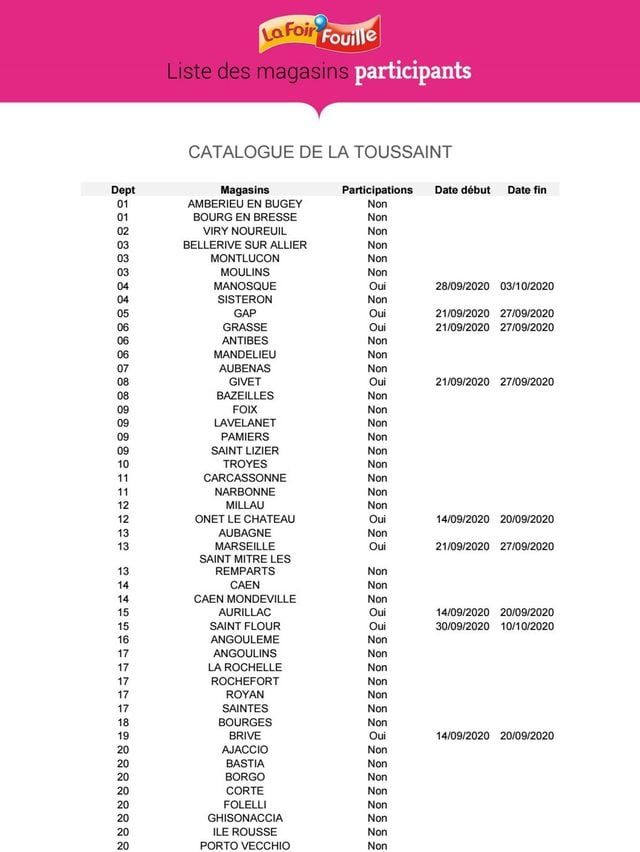 La Foir'Fouille Catalogue du 21.09.2020