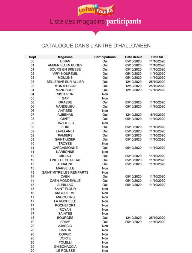 La Foir'Fouille Catalogue du 01.10.2020
