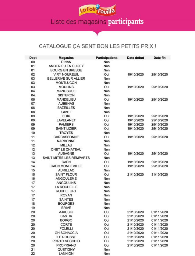La Foir'Fouille Catalogue du 14.10.2020