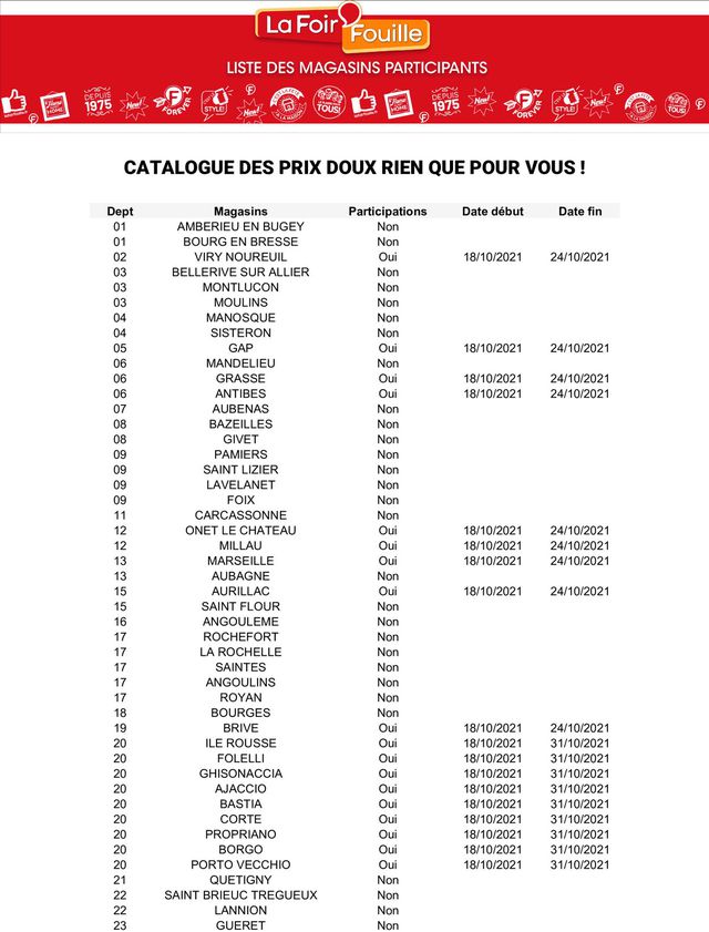 La Foir'Fouille Catalogue du 18.10.2021